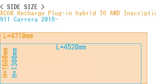 #XC60 Recharge Plug-in hybrid T6 AWD Inscription 2022- + 911 Carrera 2018-